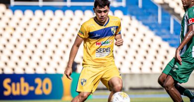 Copa do Nordeste Sub-20: