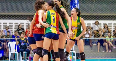 Superliga C de Vôlei