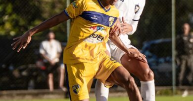 Copa do Nordeste Sub-20