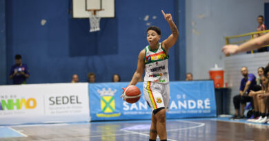 Sampaio Basquete
