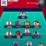 Campeonato Maranhense 2026