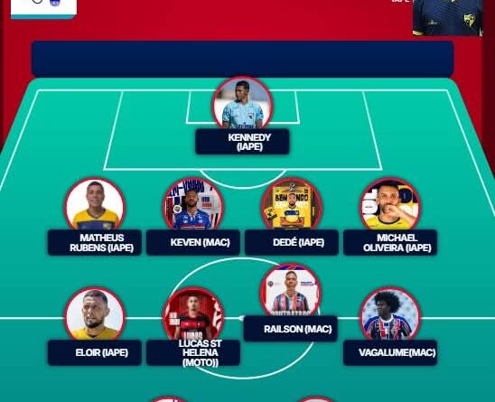 Campeonato Maranhense 2026