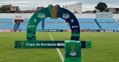 Copa do Nordeste 2026