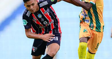 Copa do Brasil Sub-15