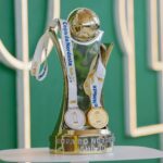 Copa do Nordeste Sub-20