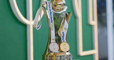 Copa do Nordeste Sub-20