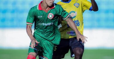 Copa do Nordeste Sub-20