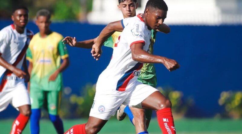 Copa do Nordeste Sub-20